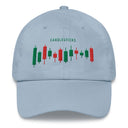 Dad hat - Candlesticks