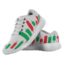 Running Shoes - Candlesticks