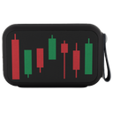 Bluetooth Speaker - Thumpah / Candlesticks