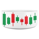 Dog Bowl - Candlesticks