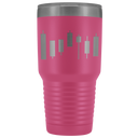 Tumbler - Candlesticks