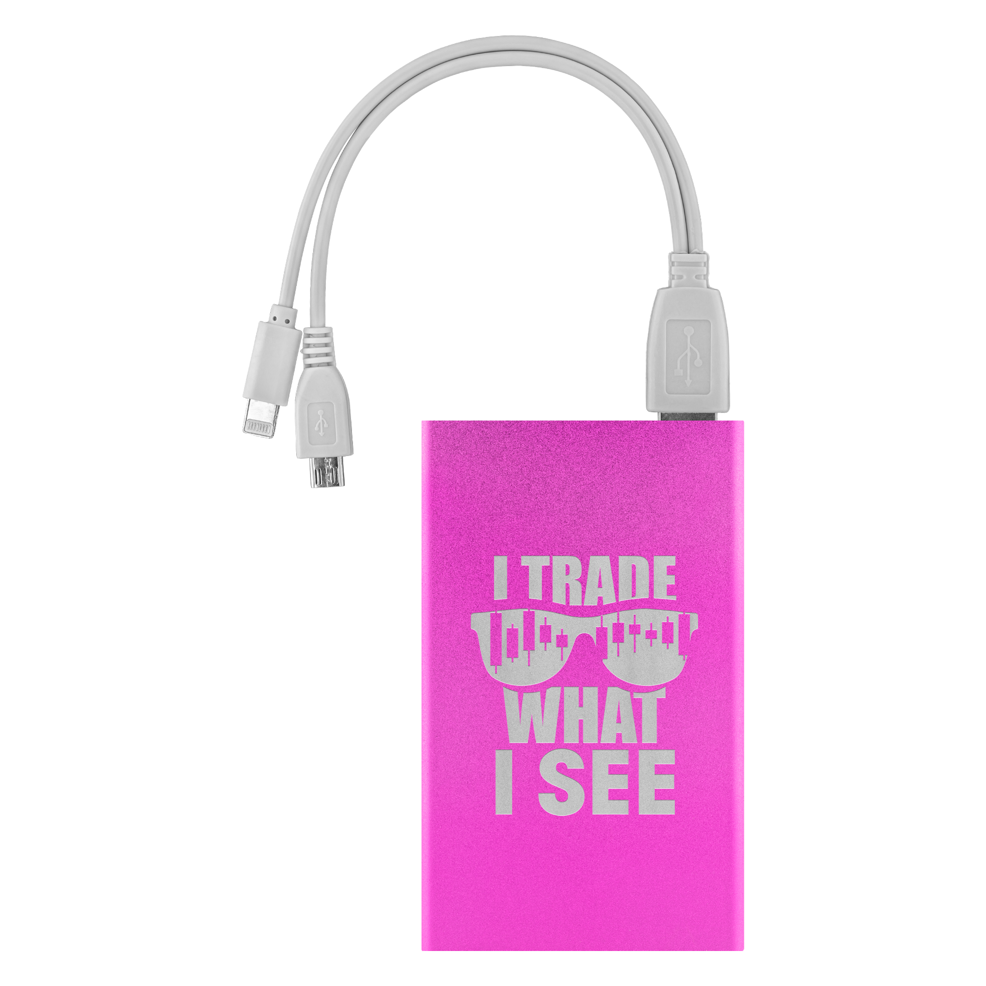 Power Banks - Trade What I See