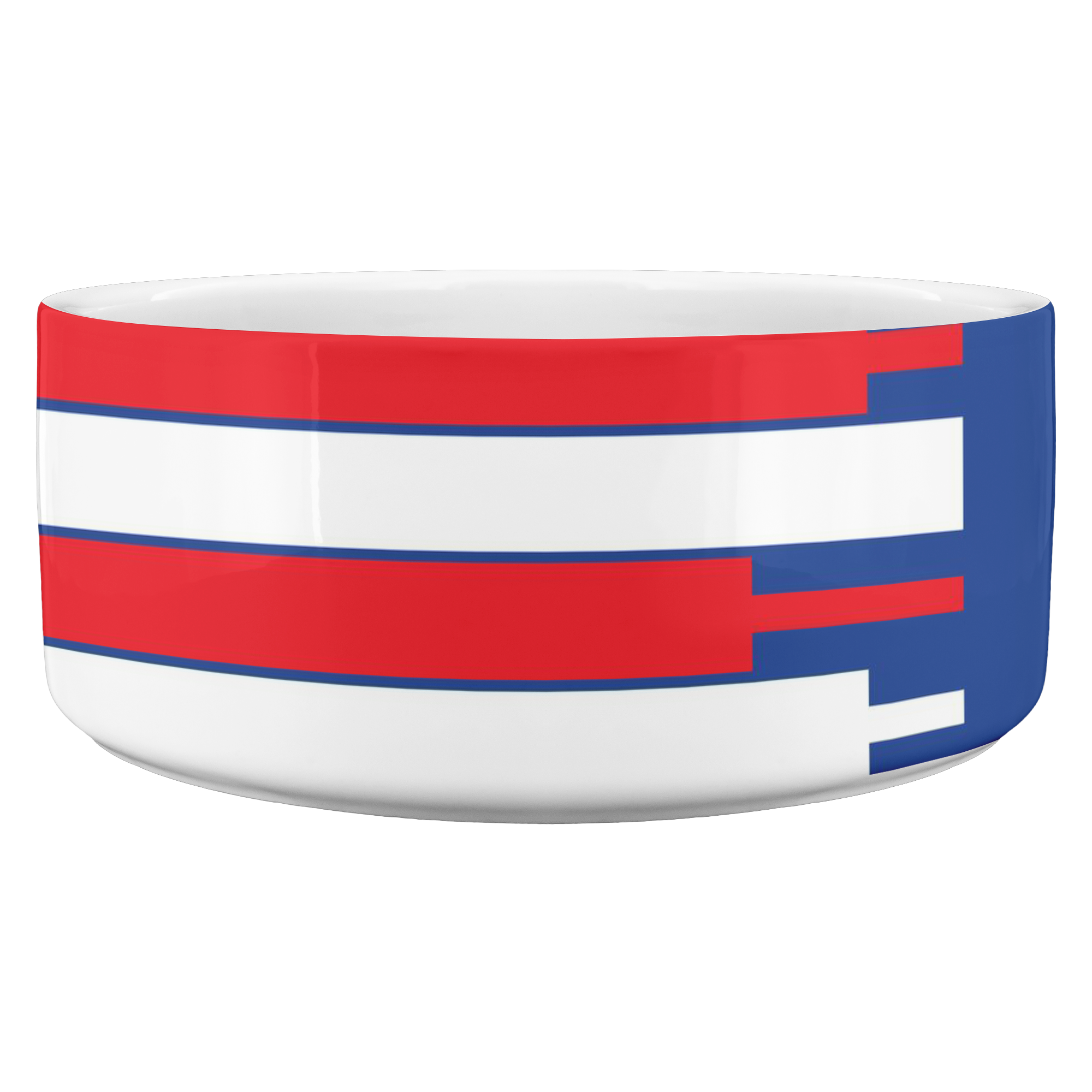 Dog Bowl - Real Life Trader