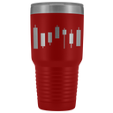 Tumbler - Candlesticks