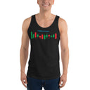 Unisex Tank Top - Candlesticks