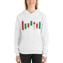 Unisex hoodie - Candlesticks