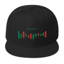 Snapback Hat - Candlesticks