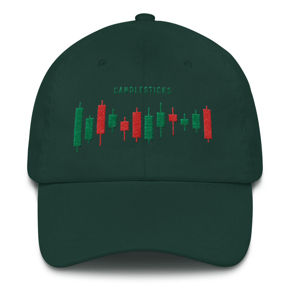 Dad hat - Candlesticks - 0
