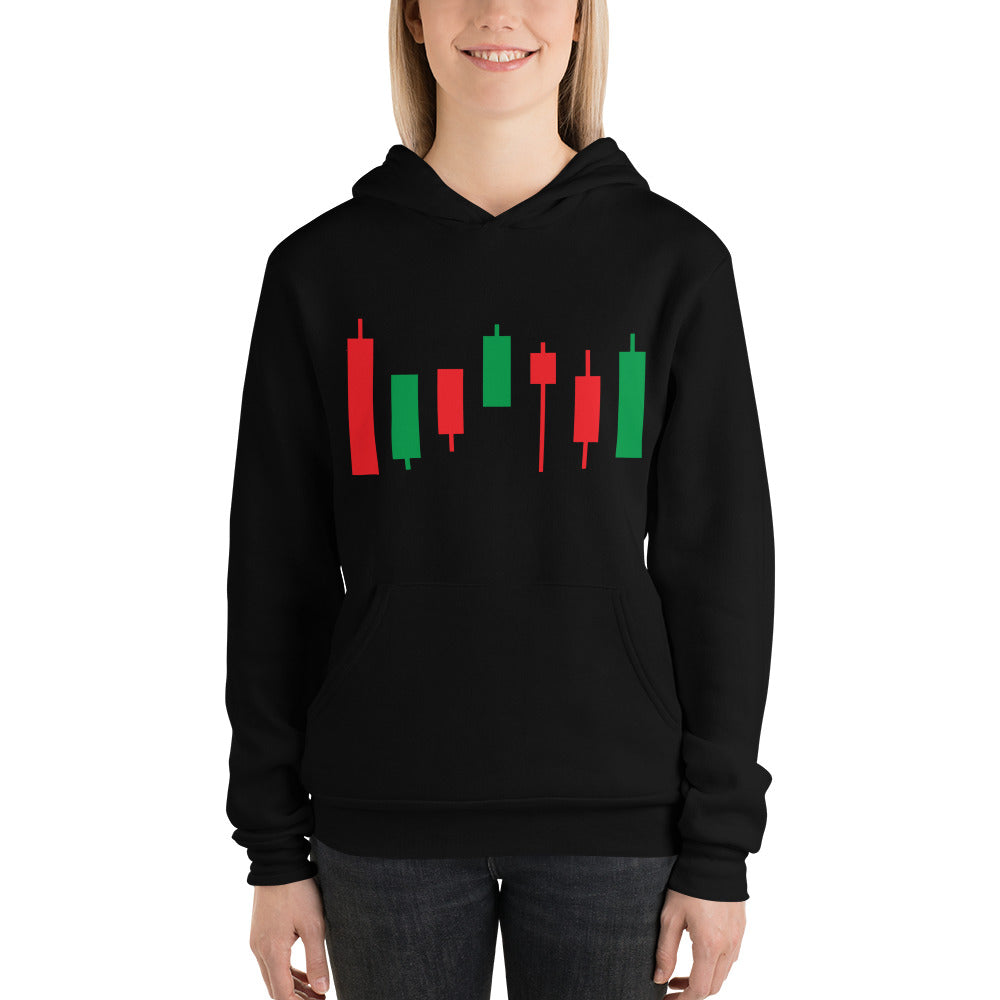 Unisex hoodie - Candlesticks - 0