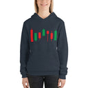 Unisex hoodie - Candlesticks