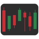 Mousepad - Candlesticks