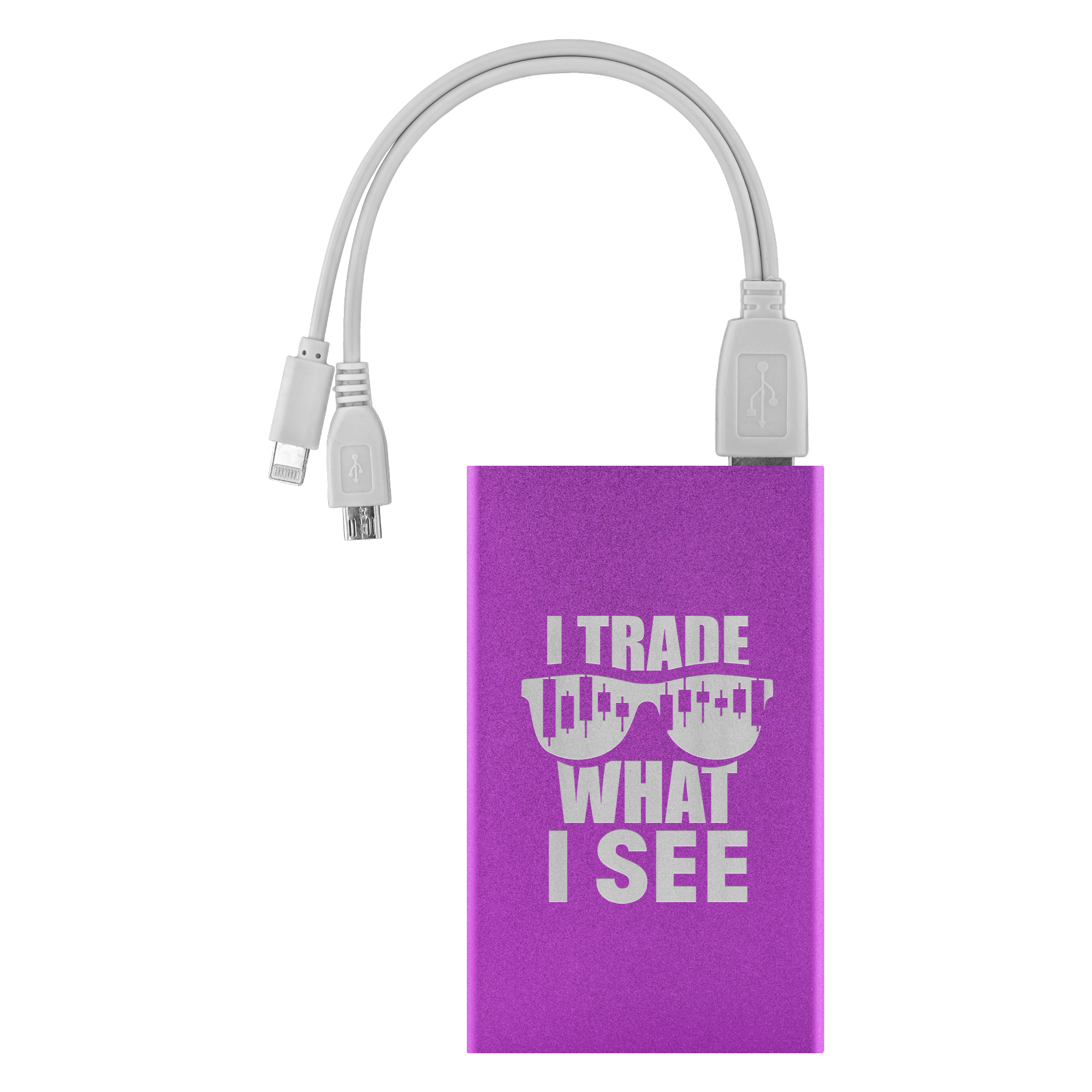 Power Banks - Trade What I See
