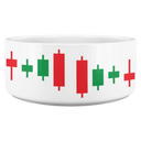 Dog Bowl - Candlesticks