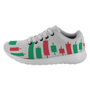 Running Shoes - Candlesticks